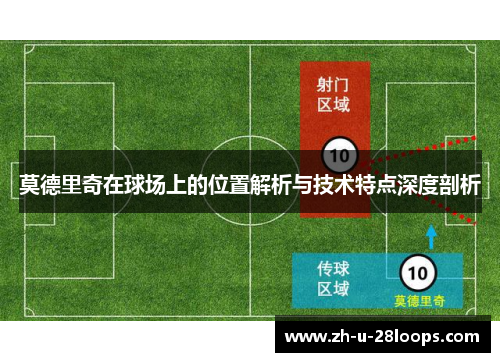 莫德里奇在球场上的位置解析与技术特点深度剖析