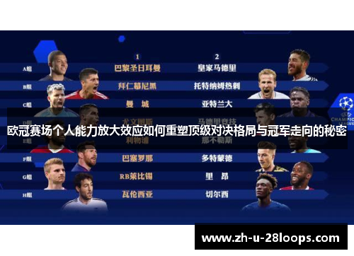 欧冠赛场个人能力放大效应如何重塑顶级对决格局与冠军走向的秘密
